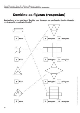 86
Permitidaareproduçãosomenteaoslicenciadosconformecontratodelicença.
Destino: Matemática – Curso: CH I – Módulo 3: Geometria e medidas –
Unidade 2: Padrões e apresentação de resultados – Seqüência 2: Figuras tridimensionais
Combine as figuras (respostas)
Quantas faces há em cada figura? Combine cada figura com sua planificação. Quantos triângulos
e retângulos há em cada planificação?
6 4 0
4 4 1
6 0 6
5 0 6
faces
faces
faces
faces
triângulos
triângulos
triângulos
triângulos
retângulos
retângulos
retângulos
retângulos
 