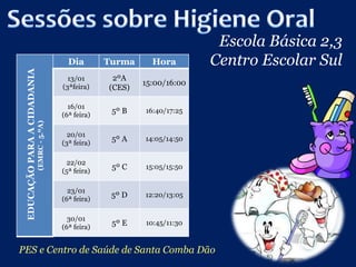 Escola Básica 2,3
Centro Escolar Sul
EDUCAÇÃOPARAACIDADANIA
(EMRC-5.ºA)
Dia Turma Hora
13/01
(3ªfeira)
2ºA
(CES)
15:00/16:00
16/01
(6ª feira)
5º B 16:40/17:25
20/01
(3ª feira)
5º A 14:05/14:50
22/02
(5ª feira)
5º C 15:05/15:50
23/01
(6ª feira)
5º D 12:20/13:05
30/01
(6ª feira)
5º E 10:45/11:30
PES e Centro de Saúde de Santa Comba Dão
 