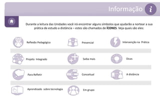 Durante a leitura das Unidades você irá encontrar alguns símbolos que ajudarão a nortear a sua 
prática de estudo a distância – estes são chamados de ÍCONES. Veja quais são eles: 
Reflexão Pedagógica Presencial Intervenção na Prática 
Projeto Integrado Saiba mais Dicas 
Para Refletir Conceitual A distância 
Aprendizado sobre tecnologia Em grupo 
Informação 
