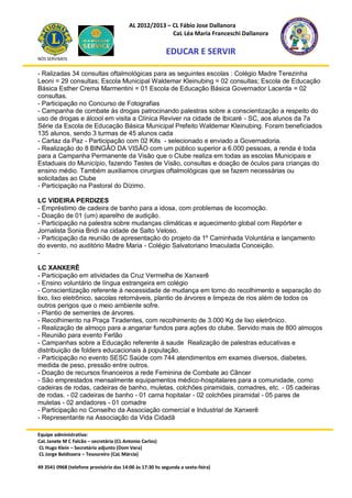 AL 2012/2013 – CL Fábio Jose Dallanora
                                                        CaL Léa Maria Franceschi Dallanora

                                                         EDUCAR E SERVIR
NÓS SERVIMOS


- Ralizadas 34 consultas oftalmológicas para as seguintes escolas : Colégio Madre Terezinha
Leoni = 29 consultas; Escola Municipal Waldemar Kleinubing = 02 consultas; Escola de Educação
Básica Esther Crema Marmentini = 01 Escola de Educação Básica Governador Lacerda = 02
consultas.
- Participação no Concurso de Fotografias
- Campanha de combate às drogas patrocinando palestras sobre a conscientização a respeito do
uso de drogas e álcool em visita a Clínica Reviver na cidade de Ibicaré - SC, aos alunos da 7a
Série da Escola de Educação Básica Municipal Prefeito Waldemar Kleinubing. Foram beneficiados
135 alunos, sendo 3 turmas de 45 alunos cada
- Cartaz da Paz - Participação com 02 Kits - selecionado e enviado a Governadoria.
- Realização do 8 BINGÃO DA VISÃO com um público superior a 6.000 pessoas, a renda é toda
para a Campanha Permanente da Visão que o Clube realiza em todas as escolas Municipais e
Estaduais do Município, fazendo Testes de Visão, consultas e doação de óculos para crianças do
ensino médio. Também auxiliamos cirurgias oftalmológicas que se fazem necessárias ou
solicitadas ao Clube
- Participação na Pastoral do Dízimo.

LC VIDEIRA PERDIZES
- Empréstimo de cadeira de banho para a idosa, com problemas de locomoção.
- Doação de 01 (um) aparelho de audição.
- Participação na palestra sobre mudanças climáticas e aquecimento global com Repórter e
Jornalista Sonia Bridi na cidade de Salto Veloso.
- Participação da reunião de apresentação do projeto da 1º Caminhada Voluntária e lançamento
do evento, no auditório Madre Maria - Colégio Salvatoriano Imaculada Conceição.
-

LC XANXERÊ
- Participação em atividades da Cruz Vermelha de Xanxerê
- Ensino voluntário de língua estrangeira em colégio
- Conscientização referente à necessidade de mudança em torno do recolhimento e separação do
lixo, lixo eletrônico, sacolas retornáveis, plantio de árvores e limpeza de rios além de todos os
outros perigos que o meio ambiente sofre.
- Plantio de sementes de árvores.
- Recolhimento na Praça Tiradentes, com recolhimento de 3.000 Kg de lixo eletrônico.
- Realização de almoço para a angariar fundos para ações do clube. Servido mais de 800 almoços
- Reunião para evento Ferlão
- Campanhas sobre a Educação referente à saude Realização de palestras educativas e
distribuição de folders educacionais à população.
- Participação no evento SESC Saúde com 744 atendimentos em exames diversos, diabetes,
medida de peso, pressão entre outros.
- Doação de recursos financeiros a rede Feminina de Combate ao Câncer
- São emprestados mensalmente equipamentos médico-hospitalares para a comunidade, como
cadeiras de rodas, cadeiras de banho, muletas, colchões piramidais, comadres, etc. - 05 cadeiras
de rodas. - 02 cadeiras de banho - 01 cama hopitalar - 02 colchões piramidal - 05 pares de
muletas - 02 andadores - 01 comadre
- Participação no Conselho da Associação comercial e Industrial de Xanxerê
- Representante na Associação da Vida Cidadã

Equipe administrativa:
CaL Janete M C Falcão – secretária (CL Antonio Carlos)
CL Hugo Klein – Secretário adjunto (Dom Vera)
CL Jorge Baldissera – Tesoureiro (CaL Márcia)

49 3541 0968 (telefone provisório das 14:00 às 17:30 hs segunda a sexta-feira)
 