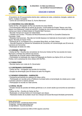 AL 2012/2013 – CL Fábio Jose Dallanora
                                                        CaL Léa Maria Franceschi Dallanora

                                                         EDUCAR E SERVIR
NÓS SERVIMOS


-Empréstimo de 30 equipamentos dentre eles: cadeiras de rodas, andadores, bengala, cadeira de
banho, muletas e bengalas.
- Centro de Convivência do Idoso CL Aurino Mantovani

LC CONCÓRDIA VILA SÃO MIGUEL
Cartaz da Paz - Divulgação da Paz nas escolas de nosso Distrito.
- Conscientização referente ao plantio de árvores. Continuidade do Projeto "Nasce uma Vida
Nasce uma Esperança" criado em set/2007: Entrega de uma muda de árvore nativa para cada
criança que nasce na Maternidade do Hospital São Francisco;
- Reunião mensal com equipe da maternidade.
- Trabalho com Surdos - Processo de Reconhecimento da APAS no Conselho Estadual de
Educação: Visita
- Relações Internacionais - Reunião do Comitê Assessor do Gabinete do Governador na AABB em
Seara. Reunião em Arroio Trinta.
- Presença de CL na Palestra com a Jornalista Sônia Bridi, em Salto Veloso.
- Reunião Especial na Câmara de Vereadores de Concórdia, em comemoração aos 50 anos do
Leonismo em Concórdia.
- Realização de testes de visão:

LC CORONEL FREITAS
- Cartaz da Paz - Escolha dos vencedores do Concurso Cartaz da Paz nas escolas de nosso
Município e entrega dos prêmios aos alunos.
- Realização de consulta médica oftalmológica.
- Participação na realização dos Jogos de Integração do Distrito Leo Alpha LD-8, em Coronel
Freitas, com a presença de cinco clubes LEO ALPHA..

LC CUNHA PORÃ
- Reunião festiva com visita do CL Governador

LC CURITIBANOS CENTENÁRIO
- Cartaz da Paz – divulgação nas escolas do município.
- Doação de alimentação para 50 idosos do asilo Frei Rogério

LC DIONISIO CERQUEIRA – BARRACÃO
- Campanha permanente de cadeiras de rodas e afins.
 - Participação em reunião junto a Prefeitura municipal sobre ornamentação da cidade para o natal
e semana cultural no mesmo período
- Participação na reunião do natal carente.

LC ERVAL VELHO
- Doação mensal de pacotes de fraldas geriátricas a um Jovem adulto que encontra-se acamado a
anos.
- Cartaz da Paz – Escolha do Cartaz da Paz.
- Realização um almoço festivo em homenagem aos idosos.
 - Realizados testes de acuidade visual nas crianças da Escola Municipal.Atividade permanente.



Equipe administrativa:
CaL Janete M C Falcão – secretária (CL Antonio Carlos)
CL Hugo Klein – Secretário adjunto (Dom Vera)
CL Jorge Baldissera – Tesoureiro (CaL Márcia)

49 3541 0968 (telefone provisório das 14:00 às 17:30 hs segunda a sexta-feira)
 