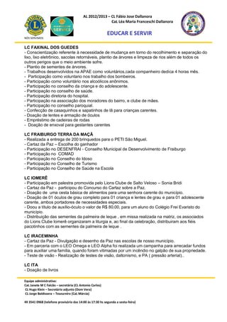 AL 2012/2013 – CL Fábio Jose Dallanora
                                                        CaL Léa Maria Franceschi Dallanora

                                                         EDUCAR E SERVIR
NÓS SERVIMOS


LC FAXINAL DOS GUEDES
- Conscientização referente à necessidade de mudança em torno do recolhimento e separação do
lixo, lixo eletrônico, sacolas retornáveis, plantio de árvores e limpeza de rios além de todos os
outros perigos que o meio ambiente sofre.
- Plantio de sementes de árvores.
- Trabalhos desenvolvidos na APAE como voluntários,cada companheiro dedica 4 horas mês.
- Participação como voluntario nos trabalho dos bombeiros.
- Participação como voluntário nos alcoólicos anônimos.
- Participação no conselho da criança e do adolescente.
- Participação no conselho de saúde.
- Participação diretoria do hospital.
- Participação na associação dos moradores do bairro, e clube de mães.
- Participação no conselho paroquial.
- Confecção de casaquinhos e sapatinhos de lã para crianças carentes.
- Doação de lentes e armação de óculos
- Empréstimo de cadeiras de rodas
- Doação de enxoval para gestantes carentes

LC FRAIBURGO TERRA DA MAÇÃ
- Realizada a entrega de 200 brinquedos para o PETI São Miguel.
- Cartaz da Paz – Escolha do ganhador
- Participação no DESENFRAI - Conselho Municipal de Desenvolvimento de Fraiburgo
- Participação no COMAD
- Participação no Conselho do Idoso
- Participação no Conselho de Turismo
- Participação no Conselho de Saúde na Escola

LC IOMERÊ
- Participação em palestra promovida pelo Lions Clube de Salto Veloso – Sonia Bridi
- Cartaz da Paz - participou do Concurso do Cartaz sobre a Paz.
- Doação de uma cesta básica de alimentos para uma senhora carente do município.
- Doação de 01 óculos de grau completo para 01 criança e lentes de grau e para 01 adolescente
carente, ambos portadores de necessidades especiais.
- Doou a título de auxílio-óculo o valor de R$ 80,00, para um aluno do Colégio Frei Evaristo do
município.
- Distribuição das sementes da palmeira de leque , em missa realizada na matriz, os associados
do Lions Clube Iomerê organizaram a liturgia e, ao final da celebração, distribuiram aos fiéis
pacotinhos com as sementes da palmeira de leque .

LC IRACEMINHA
- Cartaz da Paz - Divulgação e desenho da Paz nas escolas de nosso município.
- Em parceria com o LEO Omega e LEO Alpha foi realizada um campanha para arrecadar fundos
para auxiliar uma família, quando foram vitimadas por um incêndio no galpão de sua propriedade.
- Teste de visão - Realização de testes de visão, daltonismo, e PA ( pressão arterial)..

LC ITA
- Doação de livros

Equipe administrativa:
CaL Janete M C Falcão – secretária (CL Antonio Carlos)
CL Hugo Klein – Secretário adjunto (Dom Vera)
CL Jorge Baldissera – Tesoureiro (CaL Márcia)

49 3541 0968 (telefone provisório das 14:00 às 17:30 hs segunda a sexta-feira)
 