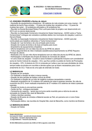 AL 2012/2013 – CL Fábio Jose Dallanora
                                                        CaL Léa Maria Franceschi Dallanora

                                                         EDUCAR E SERVIR
NÓS SERVIMOS



LC JOAÇABA CRUZEIRO e Núcleo de Jaborá
- Aquisição de equipamentos ortopédicos - 08 cadeiras de roda simples com pneu maciço; - 04
cadeiras de banho fixas simples; - 10 pares de muletas tipo canadens e fixa; - 12 pares de
muletas tipo axilar; - 04 andadores articulados e 04 andadores fixo
- Reunião na Escola Municipal Rotary Fritz Lucht para tratar do projeto a ser desenvolvido em
2013 com os alunos desta escola
- Reunião na Associação Comercial e Industrial do Oeste Catarinense - ACIOC sobre a "Carta
Compromisso" entregue aos vereados e prefeitos eleitos nos municípios de Joaçaba, Luzerna e
Herval d'Oeste
- Reunião na Associação Comercial e Industrial do Oeste Catarinense - ACIOC para dar
continuidade aos trabalhos referentes à "Carta Compromisso".
- Doação de 1 par de lentes e de uma armação para óculos
- Doação de 2 pares de lentes e de duas armações para óculo-
- Empréstimo de equipamentos ortopédico
- Oficina terapêutica com as mães dos alunos da APAE de Jaborá
- Toda a segunda-feira do mês é realizado assistência/acompanhamento na APAE Pequeno
Príncipe de Jaborá.
- Realizada uma vez por mês oficina terapêutica com as mães dos alunos da APAE de Jaborá.
- Participação e orientação aos Grupos de Idosos do município de Jaborá
- O Lions Clube de Joaçaba - Cruzeiro é sócio fundador e participante inclusive com considerável
soma do Centro Cultural de Joaçaba – CCJ, que fica contido no prédio do Centro de Promoções
de Joaçaba – CPJ. A diretoria do CCJ é composta por Leões e que nas suas atividades de rotina,
sempre estão envolvidos em reuniões e demais ações que se fazem necessárias para o bom
andamento do CCJ. Trata-se de uma ação de extensão do Clube.

LC MARAVILHA
- Doação de Um andador
- Foi realizado a doação de leite à criança carente.
- Doação de dois pacotes de fraldas à aluna da APAE.
- Foi realizado a doação de um tubo de oxigênio à pessoa necessitada e carente
- Realizado empréstimo de 10 muletas e 04 cadeiras de rodas à pessoas carentes. No mês de
novembro de 2012, foram realizado empréstimo de 07 muletas e 03 cadeiras de rodas à pessoas
carentes,
- Doação de óculos à uma senhora carente.
- Cartaz da Paz - entregue premiação
- Campanha da Lasanha - sendo que os lucros serão revertido para a reforma da sala de
recreação do Hospital São José de Maravilha.
- Visitas a famílias carentes.
- Doação de 69 pares de chinelos e Material escolar ao Peti, em parceria com o Lions Clube
Maravilha Oeste
- Participação efetiva, nas reuniões do Hospital São José de Maravilha, como membro da Diretoria

LC MARAVILHA OESTE
- Doação de fraldas



Equipe administrativa:
CaL Janete M C Falcão – secretária (CL Antonio Carlos)
CL Hugo Klein – Secretário adjunto (Dom Vera)
CL Jorge Baldissera – Tesoureiro (CaL Márcia)

49 3541 0968 (telefone provisório das 14:00 às 17:30 hs segunda a sexta-feira)
 