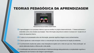 PRESSUPOSTOS DATEORIA COGNITIVISTA
 A aprendizagem é um processo interno e que se constitui no próprio desenvolvimento. O desenvolvimento é
entendido como uma simples acumulação. Toda informação adquirida do exterior é sempre em função de um
marco de esquema interno.
 O aluno é um processador ativo da informação, aprender significa integrar novos conhecimentos.
 O aluno ajusta-se a cada situação vivida e a manutenção de seus esquemas de reação já existentes.
 O conhecimento resulta das ações e das interações do sujeito com o meio em que vive. Toda construção vai
sendo elaborada desde a infância até a vida adulta
 A mobilização das estruturas socioculturais e históricas abrange adequadamente a complexidade cognitiva e
intelectual do ser humano e daí chegar à aprendizagem.
 