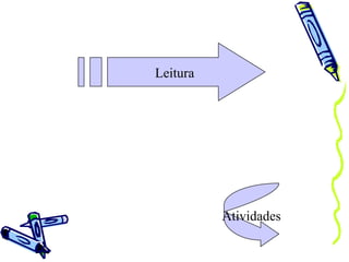 Leitura Atividades 