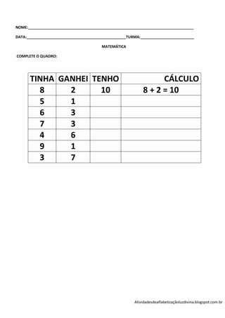 NOME:________________________________________________________________________________

DATA:________________________________________________TURMA:__________________________

                                         MATEMÁTICA

COMPLETE O QUADRO:




      TINHA GANHEI TENHO                                          CÁLCULO
        8     2      10                                     8 + 2 = 10
        5     1
        6     3
        7     3
        4     6
        9     1
        3     7




                                                        Atividadesdealfabetizaçãoluzdivina.blogspot.com.br
 