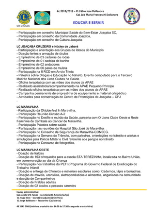 AL 2012/2013 – CL Fábio Jose Dallanora
                                                        CaL Léa Maria Franceschi Dallanora

                                                         EDUCAR E SERVIR
NÓS SERVIMOS


- Participação em conselho Municipal Saúde do Bem-Estar Joaçaba SC,
- Participação em conselho da Comunidade Joaçaba,
- Participação em conselho de Cultura Joaçaba

LC JOAÇABA CRUZEIRO e Núcleo de Jaborá
- Participação e orientação aos Grupos de Idosos do Município
- Doação lentes e armação de óculos
- Empréstimo de 03 cadeiras de rodas
- Empréstimo de 01 cadeira de banho
- Empréstimo de 02 andadores
- Empréstimo de 06 pares de muleta
- Participação na II RCD em Arroio Trinta
- Palestra sobre Drogas e Educação no trânsito. Evento computado para o Terceiro
Mutirão Nacional dos Lions Clubes na Saúde
- Oficina terapêutica com as mães dos alunos da APAE
- Realizado assistência/acompanhamento na APAE Pequeno Princípe
- Realizado oficina terapêutica com as mães dos alunos da APAE
- Campanha permanente de emprestimo de equipamento e material ortopédico
- Atividades para conservação do Centro de Promoções de Joaçaba – CPJ
.

LC MARAVILHA
- Participação da Oktoberfest In Maravilha,
- Participação Reunião Divisão A-2
- Participação no Desfile e muirão da Saúde, parceria com O Lions Clube Oeste e Rede
Feminina de Combate ao Cancer de Maravilha.
- Participação Palestra sobre saúde
- Participação nas reuniões do Hospital São José de Maravilha
- Participação no Conselho de Segurança de Maravilha-CONSEG.
- Participação na Semana do Trânsito, com palestras, orientações no trânsito e alertas e
simulações pela Polícia Militar e Civil referente aos perigos no trânsito
- Participação no Concurso de fotografias.

LC MARAVILHA OESTE
- Doação de fraldas
- Doação de 153 brinquedos para a escola STA TEREZINHA, localizada no Bairro União,
em comemoração ao dia da Criança
- Participação nos trabalhos do PETI (Programa do Governo Federal de Eradicação do
Trabalho Infantil
- Doação e entrega de Chinelos e materiais escolares como: Cadernos, lápis e borrachas.
- Doação de móveis, utensilios, eletrodomésticos e alimentos, angariados na comunidade
e doação de Companheiros
- Doação de Fraldas adultas
- Doação de 02 óculos a pessoas carentes
Equipe administrativa:
CaL Janete M C Falcão – secretária (CL Antonio Carlos)
CL Hugo Klein – Secretário adjunto (Dom Vera)
CL Jorge Baldissera – Tesoureiro (CaL Márcia)

49 3541 0968 (telefone provisório das 14:00 às 17:30 hs segunda a sexta-feira)
 