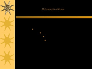 Metodologia utilizada
 Verificação de conhecimentos prévios;
 Aplicação de conceitos;
 Aulas expositivas
 Experimentos.
 