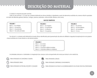 3
A coleção é composta de quatro volumes.
Cada um dos volumes 1, 2 e 3 tem seu conteúdo distribuído em blocos temáticos, trabalhados a partir de elementos recolhidos do universo infantil e apoiados
em textos de diferentes gêneros literários: cantigas, poemas, parlendas, contos de fada, fábulas, entre outros.
BLoCoS tEMátICoS
No volume 4, o conteúdo está distribuído em quatro blocos identificados pela apresentação das letras do alfabeto e seguidas da exploração de uma palavra-
-chave recolhida de um texto literário ou de domínio público.
descrição do material
VoLuME 1
Bloco 1 – As cantigas
Bloco 2 – Os poemas
Bloco 3 – As parlendas
Bloco 4 – Os contos de fadas
VoLuME 2
Bloco 1 – As imagens
Bloco 2 – Os alimentos
Bloco 3 – As fábulas
Bloco 4 – Os poemas
VoLuME 3
Bloco 1 – Os animais
Bloco 2 – As brincadeiras
Bloco 3 – As moradias
Bloco 4 – O circo
VoLuME 4
Bloco 1 – Os nomes
Bloco 2 – As vogais
Bloco 3 – Os grupos silábicos simples
Bloco 4 – Os grupos silábicos complexos
As atividades valorizam a criatividade e a imaginação das crianças e são acompanhadas de ícones que indicam como realizá-las.
PARA ATIVIDADES DE CONTORNO E ESCRITA
PARA ATIVIDADES ORAIS
PARA ATIVIDADES DE PINTURA, RECORTE E COLAGEM
PARA ATIVIDADES LÚDICAS
PARA ATIVIDADES CORPORAIS, DE MOVIMENTO
PARA ATIVIDADE DE LEITURA OU ACOMPANHAMENTO DE LEITURA FEITA PELA PROFESSORA
EE_CCEDINF2_manual.indd 3 9/16/09 4:58:56 PM
 