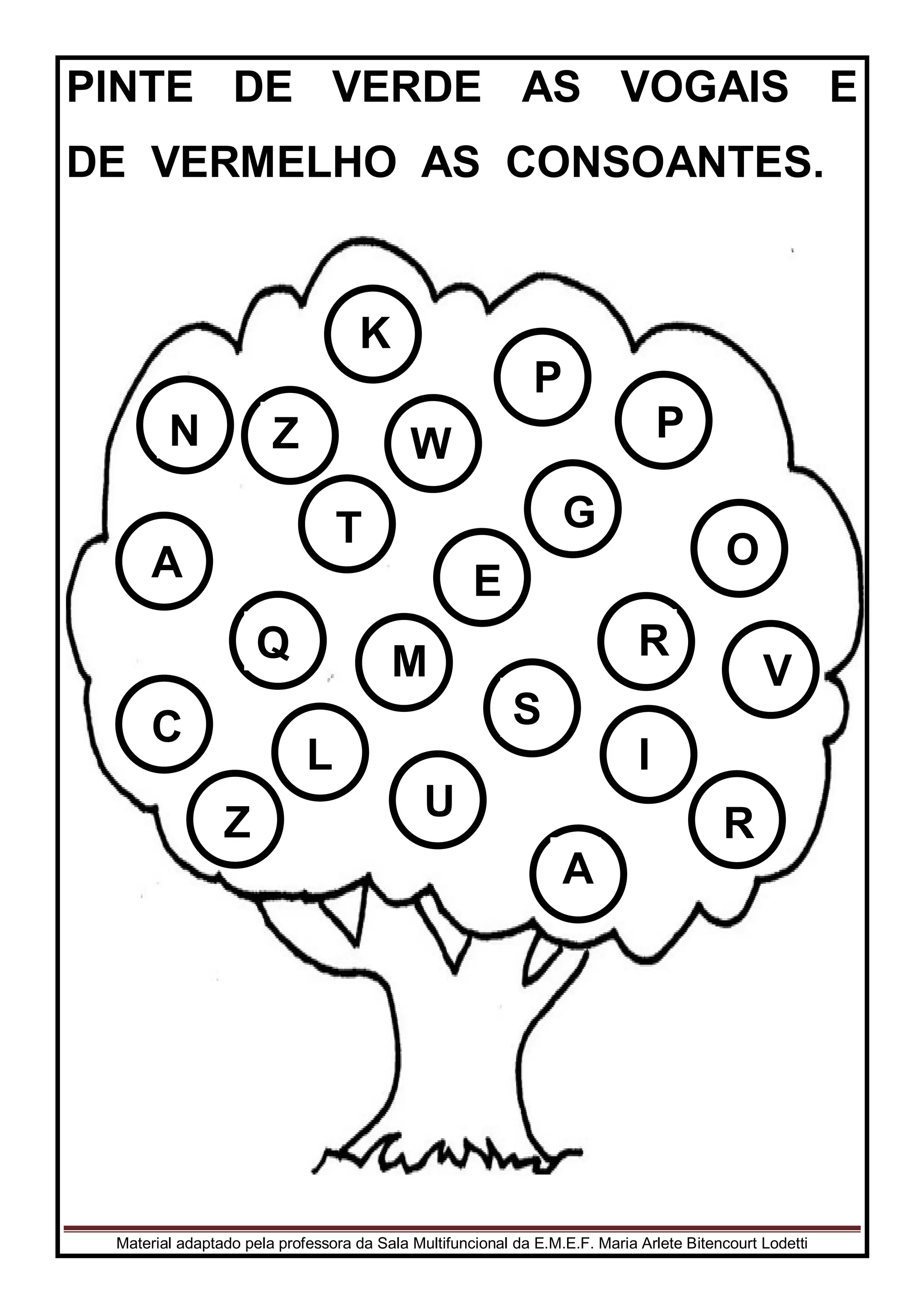 Atividades para alunos com baixa visão | PDF