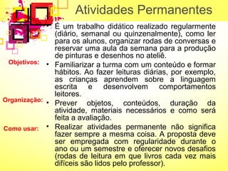 Atividades Permanentes 
• É um trabalho didático realizado regularmente 
(diário, semanal ou quinzenalmente), como ler 
para os alunos, organizar rodas de conversas e 
reservar uma aula da semana para a produção 
de pinturas e desenhos no ateliê. 
• Familiarizar a turma com um conteúdo e formar 
hábitos. Ao fazer leituras diárias, por exemplo, 
as crianças aprendem sobre a linguagem 
escrita e desenvolvem comportamentos 
leitores. 
• Prever objetos, conteúdos, duração da 
atividade, materiais necessários e como será 
feita a avaliação. 
• Realizar atividades permanente não significa 
fazer sempre a mesma coisa. A proposta deve 
ser empregada com regularidade durante o 
ano ou um semestre e oferecer novos desafios 
(rodas de leitura em que livros cada vez mais 
difíceis são lidos pelo professor). 
Objetivos: 
Organização: 
Como usar: 
 