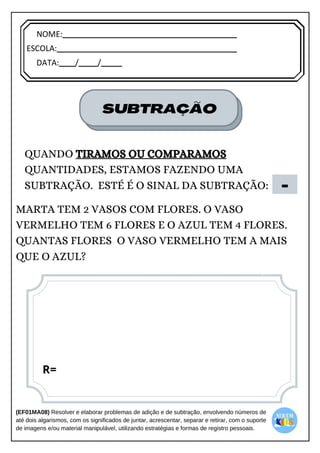 [Digite texto]
NOME:
ESCOLA:
DATA: / /
 
