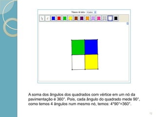 A soma dos ângulos dos quadrados com vértice em um nó da
pavimentação é 360°. Pois, cada ângulo do quadrado mede 90°,
como temos 4 ângulos num mesmo nó, temos: 4*90°=360°.

                                                               12
 