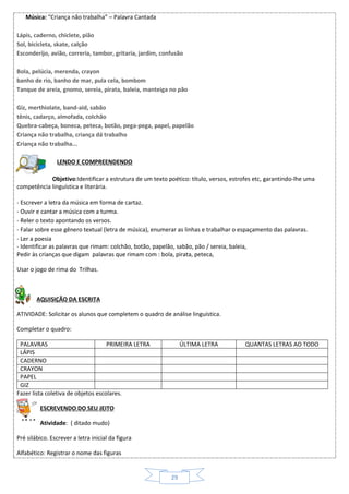 29
Música: “Criança não trabalha” – Palavra Cantada
Lápis, caderno, chiclete, pião
Sol, bicicleta, skate, calção
Esconderijo, avião, correria, tambor, gritaria, jardim, confusão
Bola, pelúcia, merenda, crayon
banho de rio, banho de mar, pula cela, bombom
Tanque de areia, gnomo, sereia, pirata, baleia, manteiga no pão
Giz, merthiolate, band-aid, sabão
tênis, cadarço, almofada, colchão
Quebra-cabeça, boneca, peteca, botão, pega-pega, papel, papelão
Criança não trabalha, criança dá trabalho
Criança não trabalha...
LENDO E COMPREENDENDO
Objetivo:Identificar a estrutura de um texto poético: título, versos, estrofes etc, garantindo-lhe uma
competência linguística e literária.
- Escrever a letra da música em forma de cartaz.
- Ouvir e cantar a música com a turma.
- Reler o texto apontando os versos.
- Falar sobre esse gênero textual (letra de música), enumerar as linhas e trabalhar o espaçamento das palavras.
- Ler a poesia
- Identificar as palavras que rimam: colchão, botão, papelão, sabão, pão / sereia, baleia,
Pedir às crianças que digam palavras que rimam com : bola, pirata, peteca,
Usar o jogo de rima do Trilhas.
AQUISIÇÃO DA ESCRITA
ATIVIDADE: Solicitar os alunos que completem o quadro de análise linguística.
Completar o quadro:
PALAVRAS PRIMEIRA LETRA ÚLTIMA LETRA QUANTAS LETRAS AO TODO
LÁPIS
CADERNO
CRAYON
PAPEL
GIZ
Fazer lista coletiva de objetos escolares.
ESCREVENDO DO SEU JEITO
Atividade: ( ditado mudo)
Pré silábico. Escrever a letra inicial da figura
Alfabético: Registrar o nome das figuras
 
