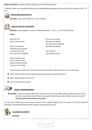 24
Análise Linguística: reconhecer gêneros textuais e seus contextos de escrita.
-Conhecer e fazer uso das grafias de palavras com correspondências regulares diretas entre letras e fonemas ( P, B, T, D,
F,V).
TEMPO PARA GOSTAR DE LER
Atividade: Leitura para deleite um conto moderno
RODA DE LEITURA E ORALIDADE
Atividade: Apresentação em cartaz e impresso do poema – O Peru, de Vinícius de Moraes
O peru
Glu! Glu! Glu!
Abram alas pro Peru!
O Peru foi a passeio
Pensando que era pavão
Tico-tico riu-se tanto
Que morreu de congestão.
O Peru dança de roda
Numa roda de carvão
Quando acaba fica tonto
De quase cair no chão.
Vocês já ouviram falar sobre Vinicius de Moraes? Falar sobre o autor do poema e do seu centenário.
 Vocês conhecem aqui na comunidade quem escreve poemas ou gosta de recitar?
 Qual a diferença entre recitar e ler?
 Fazer um jogral com os alunos
LENDO E COMPREENDENDO
 Atividade: Explorar o poema observando: estrutura, nº de versos, estrofes. Sobre o que fala o poema? O peru
pertence a que espécie animal? Quais suas características?O que vocês entendem sobre os versos: O
Peru foi a passeio pensando que era pavão
Por que vocês acham que o peru queria se parecer com o pavão? Alguém já viu um pavão? E um peru? Quais as
diferenças e semelhanças?Quantas vezes aparece a palavra peru no texto?
AQUISIÇÃO DA ESCRITA
Atividade:
O Peru se viu um dia
Nas águas do ribeirão
Foi-se olhando foi dizendo
Que beleza de pavão!
Glu! Glu! Glu!
Abram alas pro Peru!
 