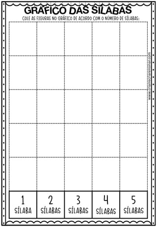 GRAFICO DAS SILABAS
www.criarrecriarensinar.com