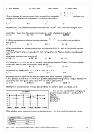 A) João e Pedro              B) João e Ana          C) Ana e Maria              D) Pedro e Ana

                                                                            1          1
                                                                      1            1
59) A professora de matemática propôs como exercício a expressão            3          3 os alunos que
resolveram corretamente a expressão encontraram como resultado :
     8                                             8
A) – 9                    B) 0                  C) 9                   D) 2

60) Uma horta comunitária será criada em uma área de 5 100m2 . Para cultivo de hortaliças, serão
           2
destinados 3 desta área. Quantos metros quadrados serão utilizados neste cultivo ?
A) 340                     B) 1700               C) 2550                  D) 3400

61) Foi proposta para um aluno a seguinte expressão 2 +       3 . Um resultado aproximado da
expressão é
A) 5,0                    B) 2,5                C) 3,1                    D) 2,2

62) Em uma cidade em que as passagens de ônibus custam R$ 1,20 , saiu em um jornal a seguinte
manchete :
“NOVO PREFEITO REAJUSTA O PREÇO DAS PASSAGENS DE ÔNIBUS EM 25% NO PRÓXIMO
MÊS”.
Qual será o novo valor das passagens?
A) R$ 1,23                  B) R$ 1,25       C) 1,45              D) 1,50

63) Trabalhando 10 horas por dia, um pedreiro constrói uma casa em 120 dias. Em quantos dias ele
construirá a mesma casa, se trabalhar 8 horas por dia ?
A) 96                        B) 138               C) 150             D) 240
                                 2
64) O resultado da expressão 2x – 3x + 10 , para x = – 2 , é :
A) – 4                      B) 0                 C) 12                 D) 24

65) Uma galeria vai organizar um concurso de pintura e faz as seguintes exigências ;
A área de cada quadro deve ser 600 m2; Os quadros precisam ser retangulares e a largura de cada um
deve ter 10 cm a mais que a altura . Qual deve ser a altura dos quadros ?
A) 10 cm                  B) 15 cm                 C) 20 cm              D) 25 cm

66) O gráfico abaixo mostra a evolução da preferência dos eleitores pelos candidatos A e B .

                                                             Em que mês o candidato A alcançou , na
                                                        preferência dos eleitores , o candidato B ?
                                                        A) julho
                                                        B) agosto
                                                        C) setembro
                                                        D) outubro




67) A tabela a seguir apresenta o consumo de água, em m3 , em uma escola durante cinco meses .


  Período (2 006)    Consumo(m3)
  Agosto               1 200
  Setembro               975
  Outubro              1 100

Prof.: Fábio Lúcio de Oliveira Atividades SIMAVE-PROEB/PROVA BRASIL                8/5/2012              10
 
