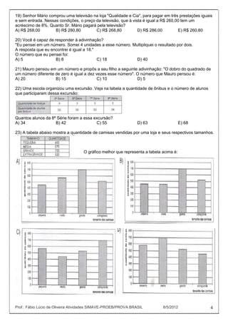 19) Senhor Mário comprou uma televisão na loja "Qualidade e Cia", para pagar em três prestações iguais
e sem entrada. Nessas condições, o preço da televisão, que à vista é igual a R$ 260,00 tem um
acréscimo de 8%. Quanto Sr. Mário pagará pela televisão?
A) R$ 268,00        B) R$ 280,80         C) R$ 268,80           D) R$ 286,00         E) R$ 260,80

20) Você é capaz de responder à adivinhação?
"Eu pensei em um número. Somei 4 unidades a esse número. Multipliquei o resultado por dois.
A resposta que eu encontrei é igual a 18."
O número que eu pensei foi:
A) 5                 B) 8                  C) 18           D) 40

21) Mauro pensou em um número e propôs a seu filho a seguinte adivinhação: "O dobro do quadrado de
um número diferente de zero é igual a dez vezes esse número". O número que Mauro pensou é:
A) 20               B) 15                 C) 10               D) 5

22) Uma escola organizou uma excursão. Veja na tabela a quantidade de ônibus e o número de alunos
que participaram dessa excursão:




Quantos alunos da 8ª Série foram a essa excursão?
A) 34               B) 42                C) 55                  D) 63                  E) 68

23) A tabela abaixo mostra a quantidade de camisas vendidas por uma loja e seus respectivos tamanhos.



                                   O gráfico melhor que representa a tabela acima é:




Prof.: Fábio Lúcio de Oliveira Atividades SIMAVE-PROEB/PROVA BRASIL         8/5/2012                 4
 