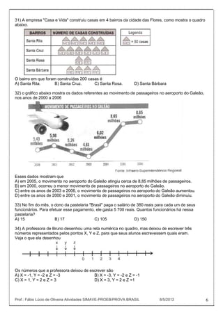 31) A empresa "Casa e Vida" construiu casas em 4 bairros da cidade das Flores, como mostra o quadro
abaixo.




O bairro em que foram construídas 200 casas é
A) Santa Rita.       B) Santa Cruz.      C) Santa Rosa.         D) Santa Bárbara

32) o gráfico abaixo mostra os dados referentes ao movimento de passageiros no aeroporto do Galeão,
nos anos de 2000 a 2006




Esses dados mostram que
A) em 2005, o movimento no aeroporto do Galeão atingiu cerca de 8,85 milhões de passageiros.
B) em 2000, ocorreu o menor movimento de passageiros no aeroporto do Galeão.
C) entre os anos de 2003 e 2006, o movimento de passageiros no aeroporto do Galeão aumentou.
D) entre os anos de 2000 e 2001, o movimento de passageiros no aeroporto do Galeão diminuiu.

33) No fim do mês, o dono da pastelaria "Brasil" paga o salário de 380 reais para cada um de seus
funcionários. Para efetuar esse pagamento, ele gasta 5 700 reais. Quantos funcionários há nessa
pastelaria?
A) 15                 B) 17                C) 105                 D) 150

34) A professora de Bruno desenhou uma reta numérica no quadro, mas deixou de escrever três
números representados pelos pontos X, Y e Z, para que seus alunos escrevessem quais eram.
Veja o que ela desenhou




Os números que a professora deixou de escrever são
A) X = -1, Y = -2 e Z = -3              B) X = -3, Y = -2 e Z = -1
C) X = 1, Y = 2 e Z = 3                 D) X = 3, Y = 2 e Z =1



Prof.: Fábio Lúcio de Oliveira Atividades SIMAVE-PROEB/PROVA BRASIL          8/5/2012                 6
 