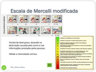 Escala de Mercalli modificada




     •Escala de doze graus, baseada na
     destruição causada pelo sismo e nas
     informações prestadas pelas pessoas.

     •Mede a intensidade sísmica.




15    Prof. Catarina Soares
 