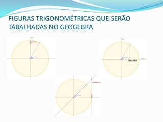 FIGURAS TRIGONOMÉTRICAS QUE SERÃO TABALHADAS NO GEOGEBRA