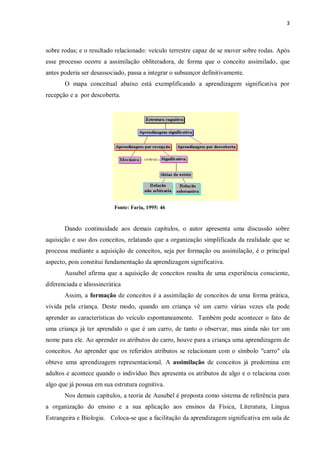 3
sobre rodas; e o resultado relacionado: veículo terrestre capaz de se mover sobre rodas. Após
esse processo ocorre a assimilação obliteradora, de forma que o conceito assimilado, que
antes poderia ser desassociado, passa a integrar o subsunçor definitivamente.
O mapa conceitual abaixo está exemplificando a aprendizagem significativa por
recepção e a por descoberta.
Fonte: Faria, 1995: 46
Dando continuidade aos demais capítulos, o autor apresenta uma discussão sobre
aquisição e uso dos conceitos, relatando que a organização simplificada da realidade que se
processa mediante a aquisição de conceitos, seja por formação ou assimilação, é o principal
aspecto, pois constitui fundamentação da aprendizagem significativa.
Ausubel afirma que a aquisição de conceitos resulta de uma experiência consciente,
diferenciada e idiossincrática
Assim, a formação de conceitos é a assimilação de conceitos de uma forma prática,
vivida pela criança. Deste modo, quando um criança vê um carro várias vezes ela pode
aprender as características do veículo espontaneamente. Também pode acontecer o fato de
uma criança já ter aprendido o que é um carro, de tanto o observar, mas ainda não ter um
nome para ele. Ao aprender os atributos do carro, houve para a criança uma aprendizagem de
conceitos. Ao aprender que os referidos atributos se relacionam com o símbolo "carro" ela
obteve uma aprendizagem representacional. A assimilação de conceitos já predomina em
adultos e acontece quando o indivíduo lhes apresenta os atributos de algo e o relaciona com
algo que já possua em sua estrutura cognitiva.
Nos demais capítulos, a teoria de Ausubel é proposta como sistema de referência para
a organização do ensino e a sua aplicação aos ensinos da Física, Literatura, Língua
Estrangeira e Biologia. Coloca-se que a facilitação da aprendizagem significativa em sala de
 