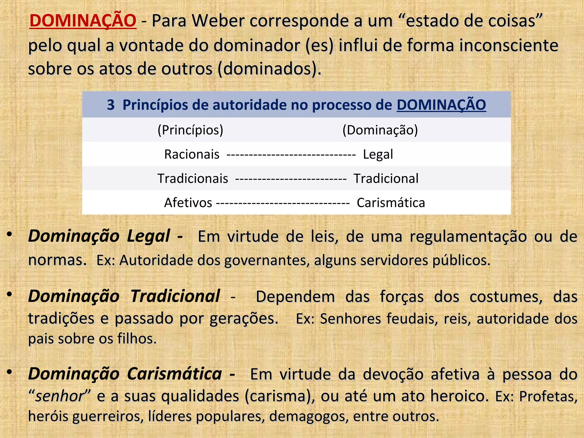 DOMINAÇÃO - Para Weber corresponde a um “estado de coisas”
  pelo qual a vontade do dominador (es) influi de forma inconsciente
  sobre os atos de outros (dominados).
              3 Princípios de autoridade no processo de DOMINAÇÃO
                      (Princípios)                          (Dominação)
                          Racionais ----------------------------- Legal
                      Tradicionais ------------------------- Tradicional
                          Afetivos ------------------------------ Carismática

• Dominação Legal - Em virtude de leis, de uma regulamentação ou de
  normas. Ex: Autoridade dos governantes, alguns servidores públicos.

• Dominação Tradicional -       Dependem das forças dos costumes, das
  tradições e passado por gerações. Ex: Senhores feudais, reis, autoridade dos
  pais sobre os filhos.

• Dominação Carismática - Em virtude da devoção afetiva à pessoa do
  “senhor” e a suas qualidades (carisma), ou até um ato heroico. Ex: Profetas,
  heróis guerreiros, líderes populares, demagogos, entre outros.
 