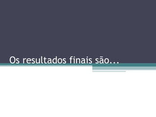 Os resultados finais são...
 