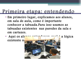 Primeira etapa: entendendo
 • Em primeiro lugar, explicamos aos alunos,
   em sala de aula, como é importante
   conhecer a tabuada.Para isso usamos as
   tabuadas existentes nas paredes da sala e
   em cartazes.
 • Aqui os alunos entenderam qual é a lógica
   existente na tabuada.
 