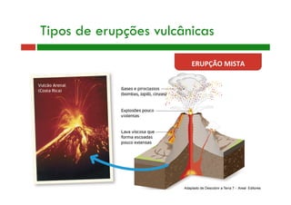 ERUPÇÃO MISTA 
Tipos de erupções vulcânicas
Adaptado de Descobrir a Terra 7 - Areal Editores
 