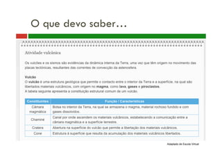 O que devo saber…
Adaptado de Escola Virtual
 