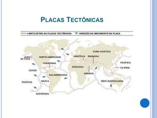 PLACAS TECTÔNICAS
 