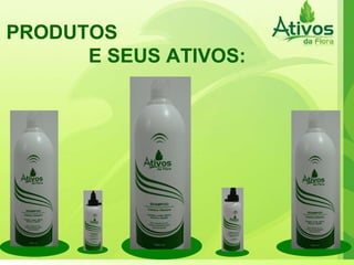 PRODUTOS  E SEUS ATIVOS:  