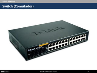Ativos de Redes
Switch (Comutador)
Prof. M.Sc Nilson Mori Lazarin 10
 