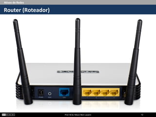 Ativos de Redes
Router (Roteador)
Prof. M.Sc Nilson Mori Lazarin 12
 
