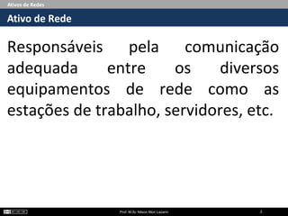 Ativos de Redes
Responsáveis pela comunicação
adequada entre os diversos
equipamentos de rede como as
estações de trabalho, servidores, etc.
Ativo de Rede
Prof. M.Sc Nilson Mori Lazarin 2
 