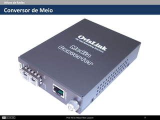 Ativos de Redes
Conversor de Meio
Prof. M.Sc Nilson Mori Lazarin 6
 