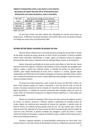 Tabela 4: Comparativo entre o ano atual e o ano anterior
 dos preços de ajustes dos dias 18 ou 19 de janeiro para
 fechamento nos meses de janeiro, maio e novembro.

 Mercado               Ano atual em relação ao ano anterior
  Físico           2009/2008      2010/2009       2011/2010
Janeiro (F)         12,06%          -9,64%          37,96%
 Maio (K)            -1,96%          2,81%             ?
Outubro (V)         -15,56%        28,28%              ?
Fonte: Cepea/CNA

       Os anos que iniciam com altos valores têm dificuldade em manter estes preços ao
longo do ano. A diferença nos preços de janeiro, entre 2010 e 2011, teve uma grande variação
em relação aos outros anos, de praticamente 38%.




Arroba do boi bateu recordes de preços no ano
       Diversos fatores influenciaram o mercado pecuário ao longo do ano de 2010. A arroba
do boi bateu recordes de preços, gerando um bom cenário ao produtor. O bezerro também
esteve muito valorizado, beneficiando o criador, apesar do pequeno volume de negócios
decorrente dos altos preços. O elevado custo da reposição afetou, porém, os terminadores.

        Apesar da grande quantidade de animais prontos para abate no início do ano, houve
pequeno volume de negócios. Produtores aproveitaram as boas condições das pastagens para
segurar o gado e esperar por melhores preços. A retenção de animais no pasto ocorreu,
também, pela relação desfavorável de troca entre o bezerro e a arroba, segundo alguns
colaboradores do CEPEA (Centro de Estudos Avançados em Economia Aplicada). Assim, mesmo
com a queda de temperatura em maio e a piora significativa das pastagens a partir de junho, a
oferta se manteve restrita.

        Os preços da arroba começaram a subir a partir de março, em São Paulo. Porém, em
abril, houve pequena queda nos valores, retomando o ritmo de alta de maio ao final de
outubro. Os preços novamente tiveram redução em novembro, devido às vendas pontuais de
alguns pecuaristas e a redução do consumo provocada pelos elevados preços da carne no
varejo, além do fechamento temporário de algumas plantas frigoríficas e a diminuição das
escalas de abate.

        Quanto ao mercado de reposição, 2010 iniciou com baixo volume de negócios. A partir
de março, no entanto, começou a melhorar, devido à expectativa de elevados preços da
arroba. Apesar da resistência para aquisição de animais de reposição, o elevado preço do
bezerro animou os criadores durante grande parte do ano. Um dos motivos para a alta do
valor do animal de reposição foi o baixo volume de oferta ocasionado pelo excessivo abate de
vacas em anos anteriores. A péssima condição das pastagens a partir de junho e o baixo
volume de vendas do boi gordo, à espera de melhores preços, também foram fatores para a
baixa comercialização do bezerro.

       Durante o segundo semestre, as comercializações continuaram em ritmo lento, com
escassez de boi no mercado. Diante da dificuldade de compra, os frigoríficos buscaram animais
                                                                                           3
 