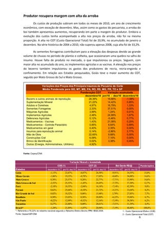 Produtor recupera margem com alta da arroba
               Os custos de produção subiram em todos os meses de 2010, um ano de crescimento
        econômico, com exceção de dezembro. Mas, assim como os gastos do pecuarista, a arroba do
        boi também apresentou aumentos, recuperando em parte a margem do produtor. Embora a
        evolução dos custos tenha acompanhado a alta nos preços da arroba, não foi na mesma
        proporção. A alta no COT (Custo Operacional Total) foi de 20,9%, no acumulado de janeiro a
        dezembro. Na série histórica de 2004 a 2010, não superou apenas 2008, cuja alta foi de 33,2%.

               As sementes forrageiras contribuíram para a elevação das despesas devido ao grande
        volume de chuvas no período de plantio e colheita, que ocasionaram uma quebra na safra do
        insumo. Houve falta de produto no mercado, o que impulsionou os preços. Seguem, com
        maior alta no acumulado do ano, os implementos agrícolas e as vacinas. A elevação nos preços
        do bezerro também impulsionou os gastos dos produtores de recria, recria-engorda e
        confinamento. Em relação aos Estados pesquisados, Goiás teve o maior aumento do COT,
        seguido por Mato Grosso do Sul e Mato Grosso.

                         Variações dos Preços dos Principais Insumos da Pecuária de Corte
                         Média Ponderada para GO, MT, MS, PA, RO, RS, MG, PR, TO e SP
                                                         Ponderação COT      Variação acumulada
                                                            dezembro/10 jan/10 - dez/10 dezembro/10
           Bezerro e outros animais de reprodução              28,39%       19,66%         -1,58%
           Suplementação Mineral                               21,22%       14,42%          0,85%
           Adubos e Corretivos                                  4,97%       16,79%          1,33%
           Sementes Forrageiras                                2,33%        37,51%          0,00%
           Máquinas Agrícolas                                   3,99%        1,24%          0,01%
           Implementos Agrícolas                                2,48%       24,99%          1,67%
           Defensivos Agrícolas                                0,12%         -5,46%         0,77%
           Medicamentos - Vacinas                              1,43%        21,08%          0,25%
           Medicamentos - Controle Parasitário                  0,85%        8,64%          0,89%
           Medicamentos em geral                                0,40%        2,35%          0,00%
           Insumos para reprodução animal                       0,14%        -2,86%         2,77%
           Mão de Obra                                         22,65%        9,68%          0,00%
           Construções Civil                                    6,09%        7,10%          0,00%
           Brinco de Identificação                              0,02%        3,38%          0,45%
           Outros (Energia, Administrativos, Utilitário)        4,92%


        Fonte: Cepea/CNA


                                                       Variação Mensal e Acumulada
                                            COE (1)                        COT (2)                   Boi Gordo R$/@              Ponderações
Estados                          dezembro-10     jan/10 dez/10 dezembro-10      jan/10 dez/10   dezembro-10     jan/10 dez/10
Goiás                              -1,13%          23,87%         -0,87%           26,58%         -9,91%          34,55%             15,0%
Minas Gerais                       -1,06%          19,33%         -0,78%           17,05%         -8,68%          36,08%             14,6%
Mato Grosso                        0,38%           25,57%         0,26%            22,77%         -7,71%          33,90%             14,6%
Mato Grosso do Sul                 -2,52%          25,53%         -1,45%           24,45%         -7,72%          37,30%             12,7%
Pará                               -2,18%          18,55%         -2,04%           16,18%         -7,14%          42,39%             9,8%
Paraná                             0,62%           25,66%         -0,10%           21,72%         -5,31%          33,64%             8,2%
Rio Grande do Sul                  0,02%           18,52%         0,06%            15,48%          3,79%          27,85%              7,7%
Rondônia                           0,50%           23,03%         0,56%            20,80%         -6,22%          35,06%              6,7%
São Paulo                          -0,22%          12,99%         -0,32%           12,16%         -7,19%          38,58%             6,2%
Tocantins                          0,27%           22,80%         0,08%            20,61%         -7,51%          31,39%              4,5%
Brasil*                            -1,28%          21,89%         -1,07%           20,90%         -7,19%          40,40%            100,0%
*- Referente a 79,22% do rebanho nacional segundo o Rebanho Efetivo Bovino PPM / IBGE 2008.                   1 - Custo Operacional Efetivo (COE)
Fonte: Cepea/USP-CNA                                                                                          2 - Custo Operacional Total (COT)
                                                                                                                                6
 