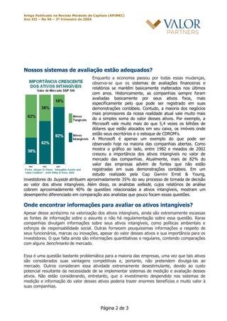 Artigo Publicado na Revista Merdado de Capitais (APIMEC)
Ano XII – No 96 – 3º trimestre de 2004
Página 2 de 3
Nossos sistemas de avaliação estão adequados?
Enquanto a economia passou por todas essas mudanças,
observa-se que os sistemas de avaliações financeiras e
relatórios se mantêm basicamente inalterados nos últimos
cem anos. Historicamente, as companhias sempre foram
avaliadas basicamente por seus ativos fixos, mais
especificamente pelo que pode ser registrado em suas
demonstrações contábeis. Contudo, a maioria dos negócios
mais promissores da nossa realidade atual vale muito mais
do a simples soma do valor desses ativos. Por exemplo, a
Microsoft vale muito mais do que 5,4 vezes os bilhões de
dólares que estão alocados em seu caixa, os imóveis onde
estão seus escritórios e o estoque de CDROM’s.
A Microsoft é apenas um exemplo do que pode ser
observado hoje na maioria das companhias abertas. Como
mostra o gráfico ao lado, entre 1982 e meados de 2002
cresceu a importância dos ativos intangíveis no valor de
mercado das companhias. Atualmente, mais de 82% do
valor das empresas advém de fontes que não estão
registradas em suas demonstrações contábeis. Em um
estudo realizado pela Cap Gemini Ernst & Young,
investidores do buyside atribuem aproximadamente 35% do seu processo de tomada de decisão
ao valor dos ativos intangíveis. Além disso, os analistas sellside, cujos relatórios de análise
cobrem aproximadamente 40% de questões relacionadas a ativos intangíveis, mostram um
desempenho diferenciado em comparação aos analistas que pouco focam essas questões.
Onde encontrar informações para avaliar os ativos intangíveis?
Apesar desse acréscimo na valorização dos ativos intangíveis, ainda são extremamente escassas
as fontes de informação sobre o assunto e não há regulamentação sobre essa questão. Raras
companhias divulgam informações sobre seus ativos intangíveis, como políticas ambientais e
esforços de responsabilidade social. Outras fornecem pouquíssimas informações a respeito de
seus funcionários, marcas ou inovações, apesar do valor desses ativos e sua importância para os
investidores. O que falta ainda são informações quantitativas e regulares, contendo comparações
com alguns benchmarks de mercado.
Essa é uma questão bastante problemática para a maioria das empresas, uma vez que tais ativos
são considerados suas vantagens competitivas e, portanto, não pretendem divulgá-las ao
mercado. Outros consideram essa atividade extremamente desestimulante, devido ao custo
potencial resultante da necessidade de se implementar sistemas de medição e avaliação desses
ativos. Não estão considerando, entretanto, que o investimento despendido nos sistemas de
medição e informação do valor desses ativos poderia trazer enormes benefícios e muito valor à
suas companhias.
 