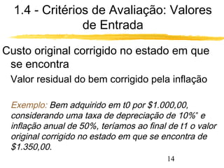 1.4 - Critérios de Avaliação: Valores 
14 
de Entrada 
Custo original corrigido no estado em que 
se encontra 
Valor residual do bem corrigido pela inflação 
Exemplo: Bem adquirido em t0 por $1.000,00, 
considerando uma taxa de depreciação de 10%ªª e 
inflação anual de 50%, teríamos ao final de t1 o valor 
original corrigido no estado em que se encontra de 
$1.350,00. 
 