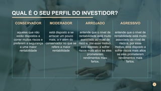 QUAL É O SEU PERFIL DO INVESTIDOR?
CONSERVADOR MODERADOR ARROJADO AGRESSIVO
aqueles que não
estão dispostos a
correr muitos riscos e
preferem a segurança
a uma maior
rentabilidade
está disposto a se
arriscar um pouco
mais, a ir além do
conservador no que se
refere a maior
rentabilidade
entende que o nível de
rentabilidade está muito
associado ao nível de
risco e, por esse motivo,
está disposto a sofrer
riscos mais altos se eles
prometerem
rendimentos mais
fartos.
entende que o nível de
rentabilidade está muito
associado ao nível de
risco e, por esse
motivo, está disposto a
sofrer riscos mais altos
se eles prometerem
rendimentos mais
fartos.
 