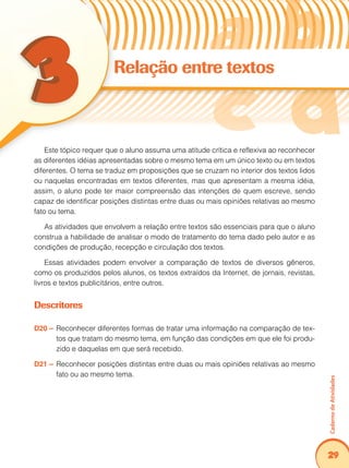 Caderno de Atividades 
29 
Relação entre textos 
Este tópico requer que o aluno assuma uma atitude crítica e reflexiva ao reconhecer 
as diferentes idéias apresentadas sobre o mesmo tema em um único texto ou em textos 
diferentes. O tema se traduz em proposições que se cruzam no interior dos textos lidos 
ou naquelas encontradas em textos diferentes, mas que apresentam a mesma idéia, 
assim, o aluno pode ter maior compreensão das intenções de quem escreve, sendo 
capaz de identificar posições distintas entre duas ou mais opiniões relativas ao mesmo 
fato ou tema. 
As atividades que envolvem a relação entre textos são essenciais para que o aluno 
construa a habilidade de analisar o modo de tratamento do tema dado pelo autor e as 
condições de produção, recepção e circulação dos textos. 
Essas atividades podem envolver a comparação de textos de diversos gêneros, 
como os produzidos pelos alunos, os textos extraídos da Internet, de jornais, revistas, 
livros e textos publicitários, entre outros. 
Descritores 
D20 – Reconhecer diferentes formas de tratar uma informação na comparação de tex-tos 
que tratam do mesmo tema, em função das condições em que ele foi produ-zido 
e daquelas em que será recebido. 
D21 – Reconhecer posições distintas entre duas ou mais opiniões relativas ao mesmo 
fato ou ao mesmo tema. 
 