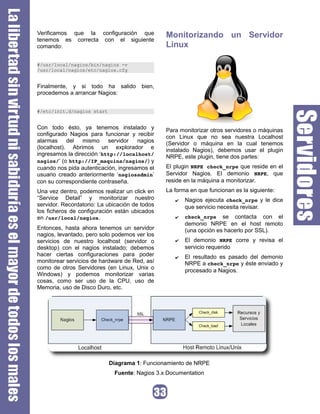 Verificamos que la configuración que            Monitorizando un Servidor
tenemos es correcta con el siguiente
comando:                                        Linux

#/usr/local/nagios/bin/nagios -v
/usr/local/nagios/etc/nagios.cfg


Finalmente, y si todo ha salido         bien,
procedemos a arrancar Nagios:


#/etc/init.d/nagios start


Con todo ésto, ya tenemos instalado y           Para monitorizar otros servidores o máquinas
configurado Nagios para funcionar y recibir     con Linux que no sea nuestra Localhost
alarmas     del mismo servidor        nagios    (Servidor o máquina en la cual tenemos
(localhost). Abrimos un explorador e            instalado Nagios), debemos usar el plugin
ingresamos la dirección ‘http://localhost/      NRPE, este plugin, tiene dos partes:
nagios/’ (o http://IP_maquina/nagios/) y
cuando nos pida autenticación, ingresamos el    El plugin NRPE check_nrpe que reside en el
usuario creado anteriormente ‘nagiosadmin’      Servidor Nagios. El demonio NRPE, que
con su correspondiente contraseña.              reside en la máquina a monitorizar.
Una vez dentro, podemos realizar un click en    La forma en que funcionan es la siguiente:
“Service Detail” y monitorizar nuestro             ✔   Nagios ejecuta check_nrpe y le dice
servidor. Recordatorio: La ubicación de todos          que servicio necesita revisar.
los ficheros de configuración están ubicados
en /usr/local/nagios.                              ✔   check_nrpe    se contacta con el
                                                       demonio NRPE en el host remoto
Entonces, hasta ahora tenemos un servidor              (una opción es hacerlo por SSL).
nagios, levantado, pero solo podemos ver los
servicios de nuestro localhost (servidor o         ✔   El demonio NRPE corre y revisa el
desktop) con el nagios instalado; debemos              servicio requerido
hacer ciertas configuraciones para poder           ✔   El resultado es pasado del demonio
monitorear servicios de hardware de Red, así           NRPE a check_nrpe y éste enviado y
como de otros Servidores (en Linux, Unix o             procesado a Nagios.
Windows) y podemos monitorizar varias
cosas, como ser uso de la CPU, uso de
Memoria, uso de Disco Duro, etc.




                            Diagrama 1: Funcionamiento de NRPE
                             Fuente: Nagios 3.x Documentation
 