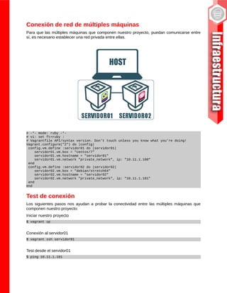 Conexión de red de múltiples máquinas
Para que las múltiples máquinas que componen nuestro proyecto, puedan comunicarse entre
sí, es necesario establecer una red privada entre ellas.
# -*- mode: ruby -*-
# vi: set ft=ruby :
# Vagrantfile API/syntax version. Don't touch unless you know what you're doing!
Vagrant.configure("2") do |config|
config.vm.define :servidor01 do |servidor01|
servidor01.vm.box = "centos/7"
servidor01.vm.hostname = "servidor01"
servidor01.vm.network "private_network", ip: "10.11.1.100"
end
config.vm.define :servidor02 do |servidor02|
servidor02.vm.box = "debian/stretch64"
servidor02.vm.hostname = "servidor02"
servidor02.vm.network "private_network", ip: "10.11.1.101"
end
end
Test de conexión
Los siguientes pasos nos ayudan a probar la conectividad entre las múltiples máquinas que
componen nuestro proyecto:
Iniciar nuestro proyecto
$ vagrant up
Conexión al servidor01
$ vagrant ssh servidor01
Test desde el servidor01
$ ping 10.11.1.101
 