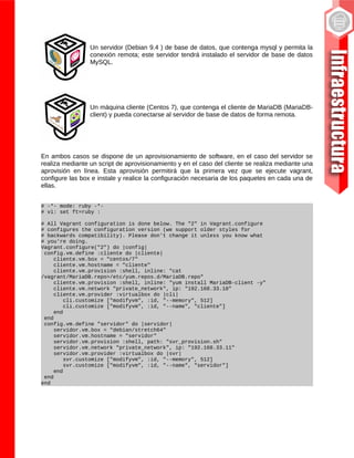 vagrant virtualbox provider vagrant virtualbox provider