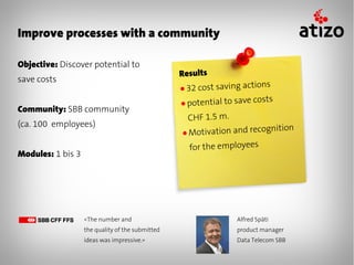 Improve processes with a community

Objective: Discover potential to
                                                  Results
save costs
                                                  ● 32cost saving actions
                                                  ● potential to save co
                                                                         sts
Community: SBB community
                                                   CHF 1.5 m.
(ca. 100 employees)
                                                  ● Motivation and re
                                                                     cognition

                                                    for the employees
Modules: 1 bis 3




                   «The number and                               Alfred Späti
                   the quality of the submitted                  product manager
                   ideas was impressive.»                        Data Telecom SBB
 