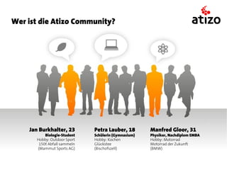 Wer ist die Atizo Community?




    Jan Burkhalter, 23       Petra Lauber, 18        Manfred Gloor, 31
          Biologie-Student   Schülerin (Gymnasium)   Physiker, Nachdiplom EMBA
      Hobby: Outdoor Sport   Hobby: Kochen           Hobby: Motorrad
       150t Abfall sammeln   Glückstee               Motorrad der Zukunft
      (Mammut Sports AG)     (Bischofszell)          (BMW)
 