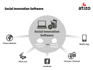 Social Innovation Software
 