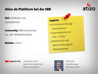 Atizo als Plattform bei der SBB

Ziel: Aufdecken von
                                               Ergebnis
Sparpotenzial
                                               ● 32Kostensenkungs-
                                                massnahmen
Community: SBB Community
                                               ● Sparpotenzial von
(ca. 100 Mitarbeitenden)
                                                CHF 1.5 Mio.
                                               ● Motivation und
Module: 1 bis 3
                                                 Wertschätzung für
                                                 Mitarbeitende



                  «Die Anzahl und die                       Alfred Späti
                  Qualität der eingereichten                Produktmanager
                  Ideen war beachtlich.»                    Data Telecom SBB
 